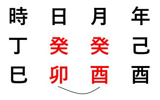 納音 年運|納音、外面が変化する時期 